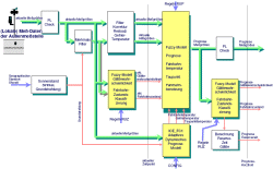 ICE_FC Schaubild ICE_FC Schaubild
